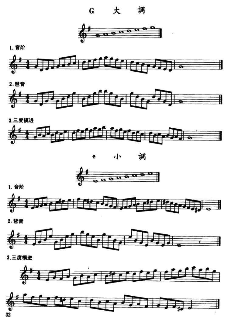 G大调、e小调及3首练习曲萨克斯谱图