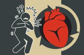 心肌缺血有什么症状和表现