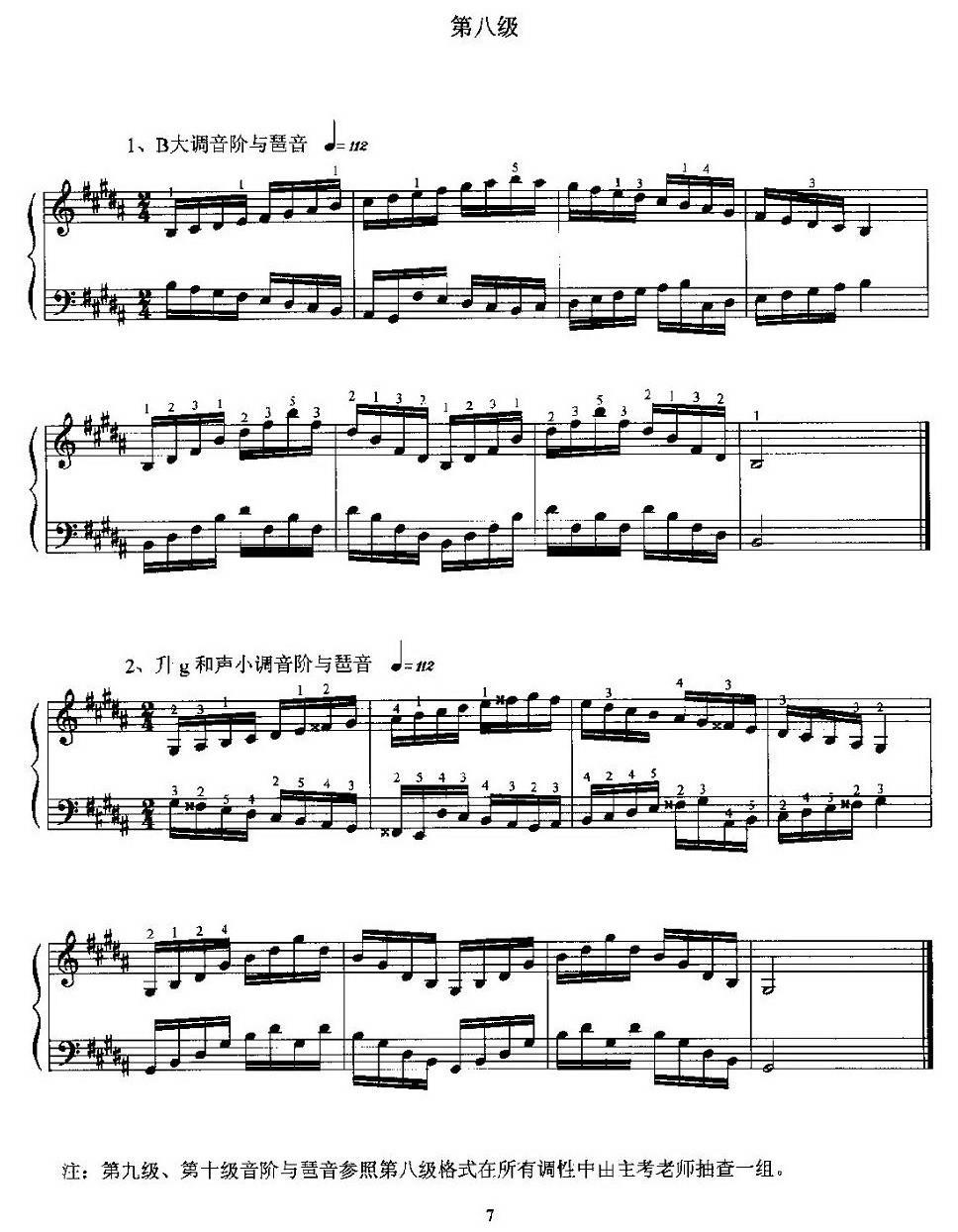 基本技术练习手风琴谱（线简谱对照、带指法版）