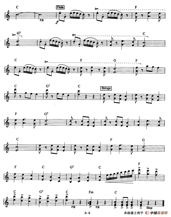 《波兰圆舞曲》 电子琴曲谱，电子琴入门自学曲谱图