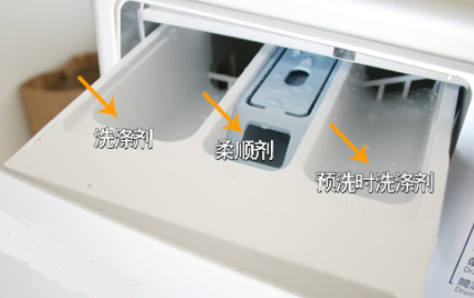 全自动洗衣机用柔顺剂调什么模式