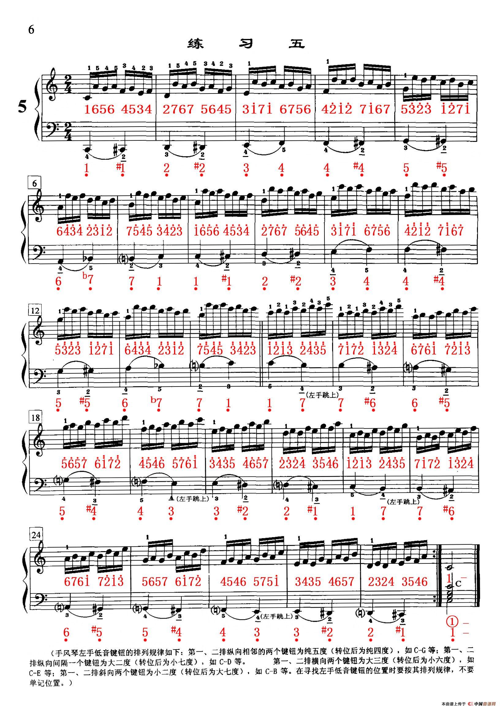 哈农手风琴手指练习之五手风琴谱（线简谱对照、带指法版）