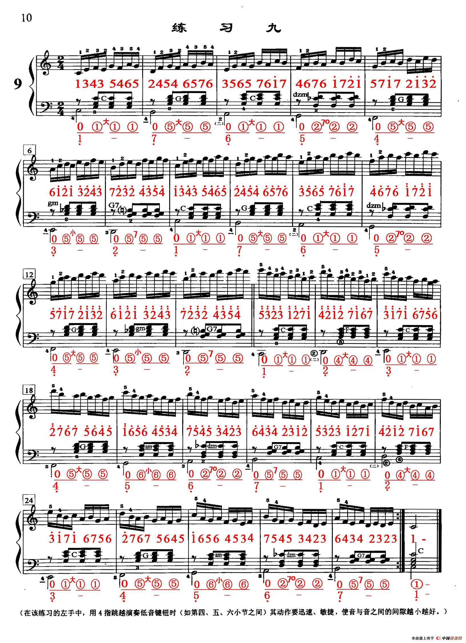 哈农手风琴手指练习之九手风琴谱（线简谱对照、带指法版）